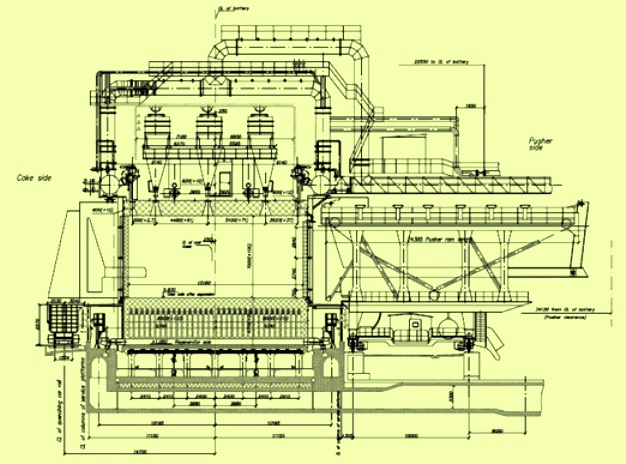 Cross section of be product coke oven
