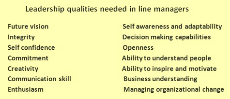 Leadership qualities of line managers