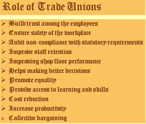 Role of trade unions