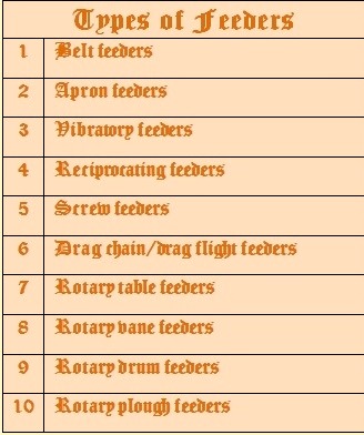 Types of feeders