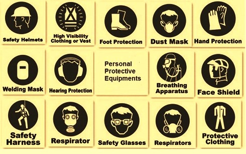 Personal Protective equipments