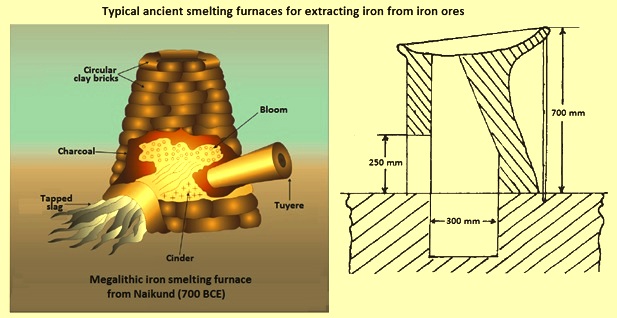 ancient indian metallurgy