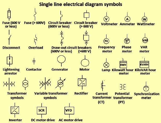 Electrical Line Diagram Symbols