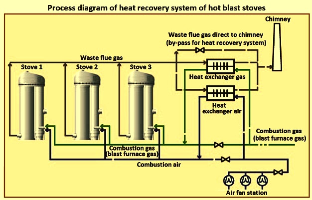 【アルペン】HOT BLAST