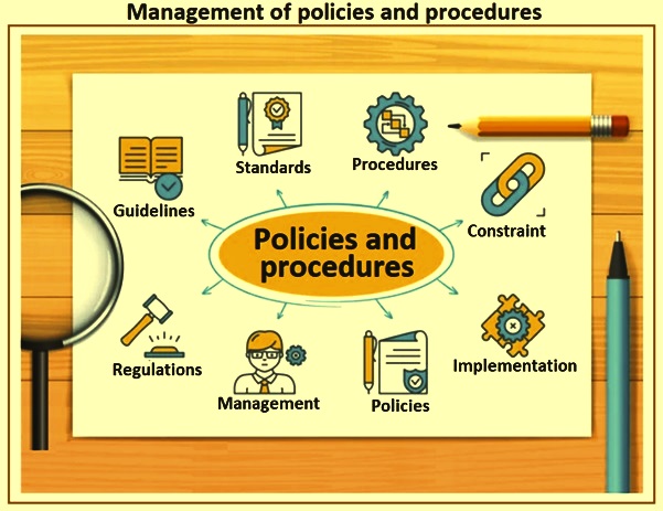 Corporate Policies And Procedures
